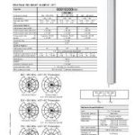 Single Antenna, X-pol, 790-960 MHz, 85 deg, 16,5 dBi, MET0-10