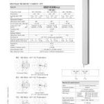 Single Antenna, X-Pol, 790-960 MHz, 65 deg, 17,5 dBi, MET0-10